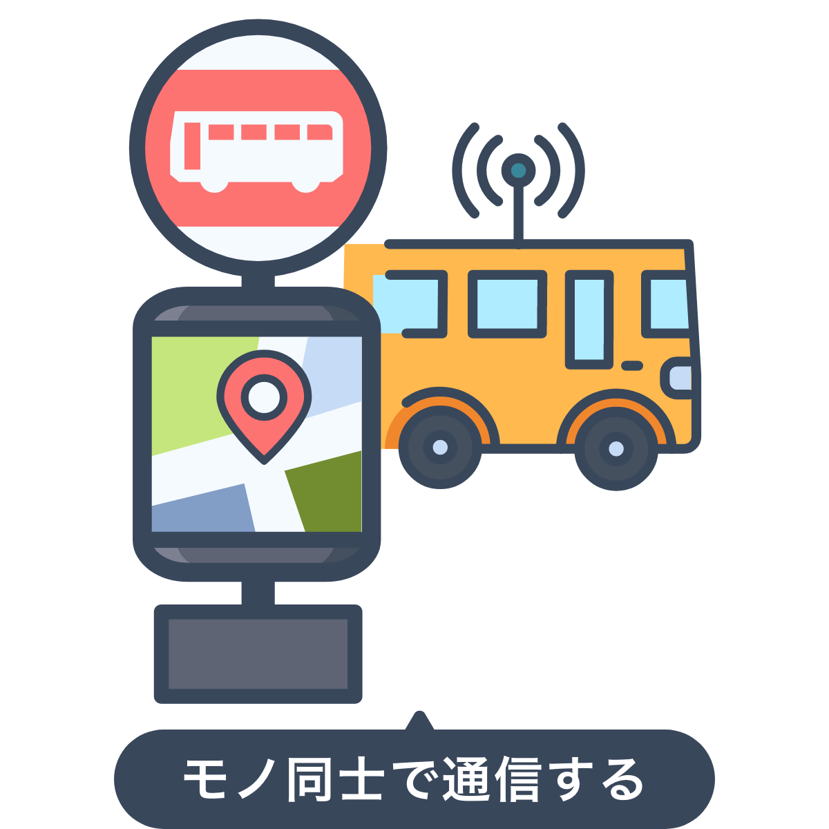 IoT事例 - ビジネスの最前線 